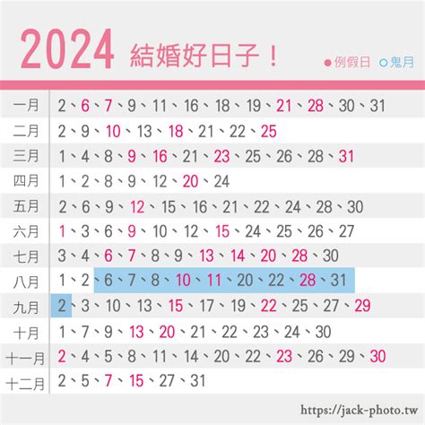 結婚登記好日子|【2024結婚好日子】看這裡！113年宜嫁娶日期總整理